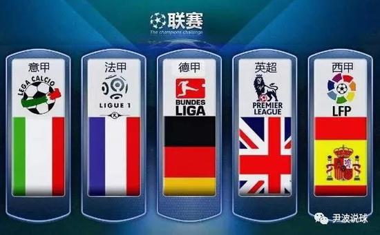 非五大联赛